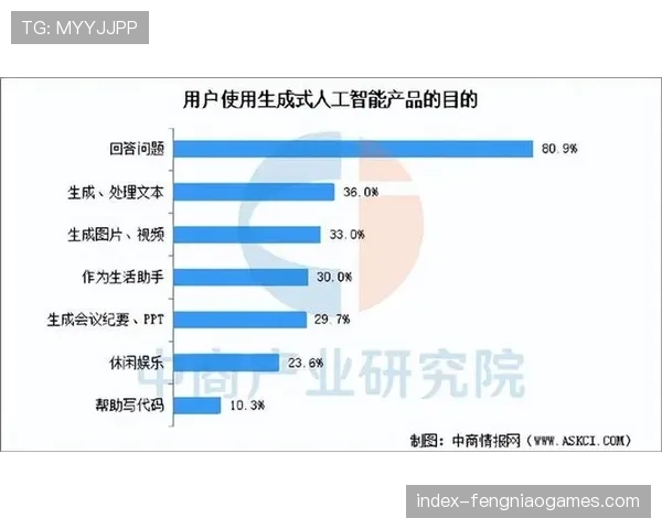 人工智能自动生成赛后集锦与报告,体育新闻编辑室的角色转型 人工智能自动生成赛后集锦与报告,体育新闻编辑室的角色转型